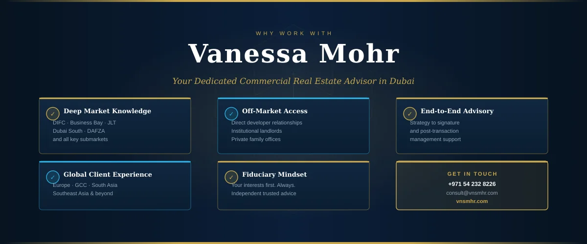 Key risks and metrics every commercial investor in Dubai must understand